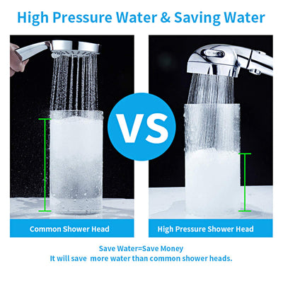KAIYING handheld shower in use rinsing hair demonstrating strong spray benefit