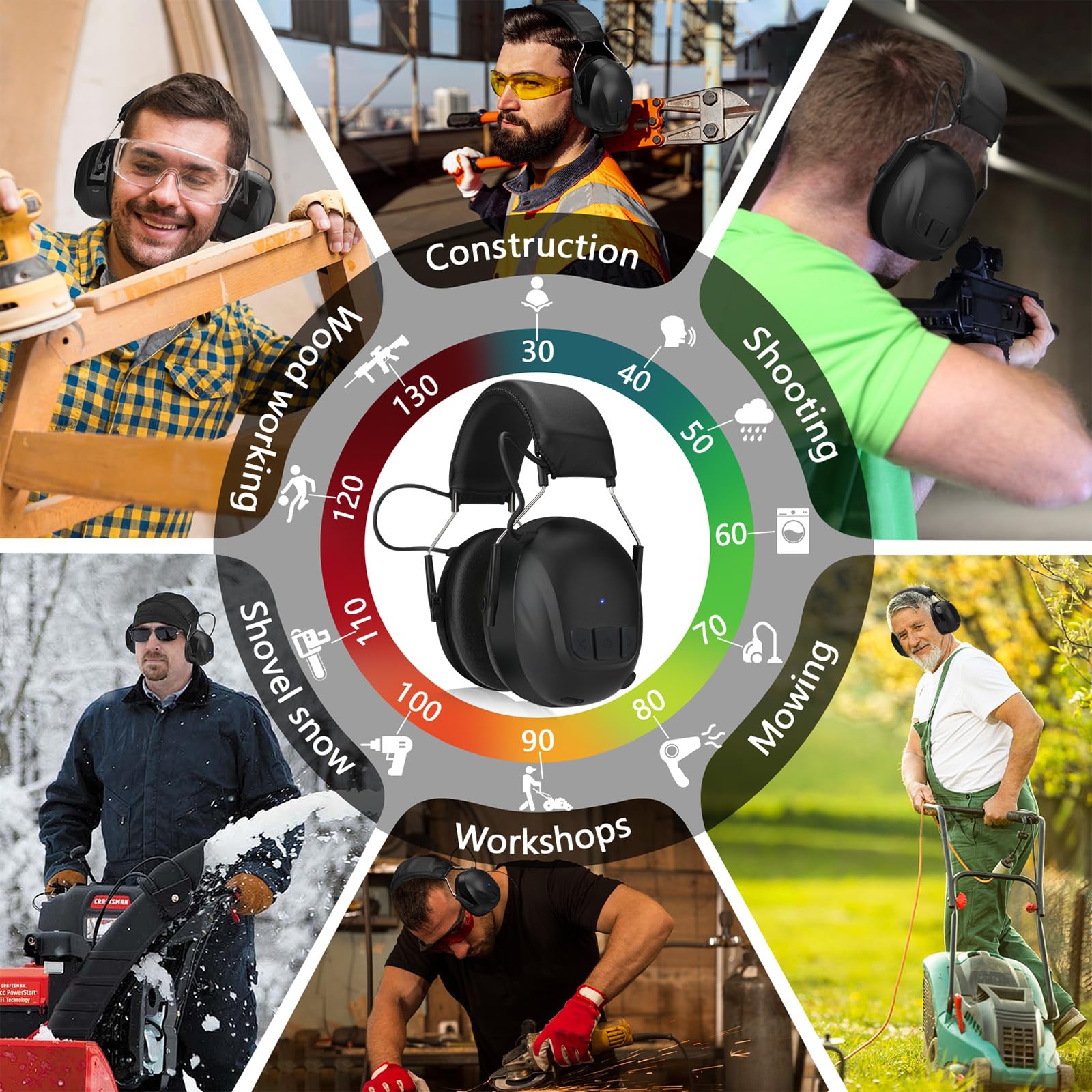 Kalence bolsa de transporte incluida para guardar y proteger los auriculares en obra
