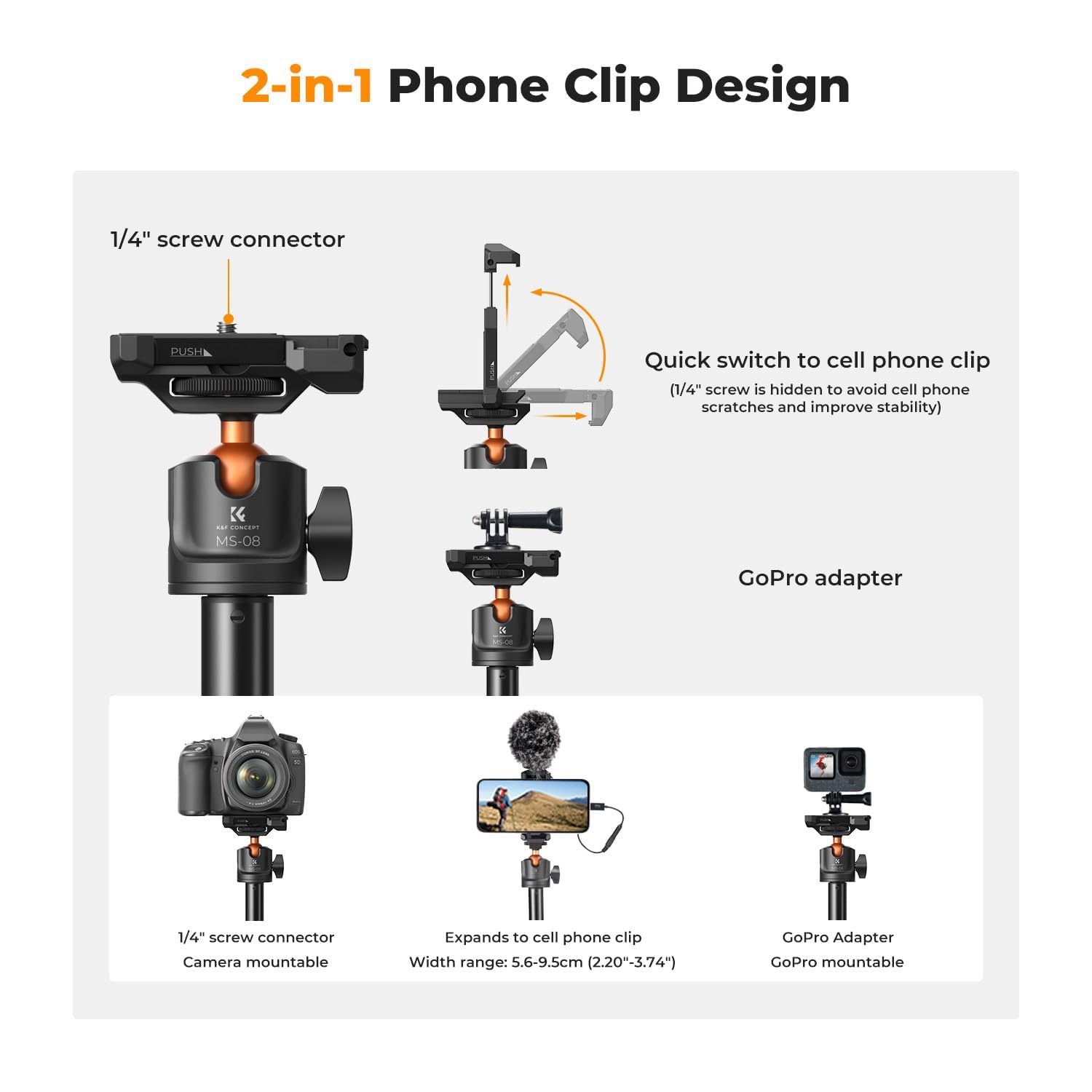 K&F CONCEPT cabezal 360 grados en primer plano, ajuste fluido de ángulos