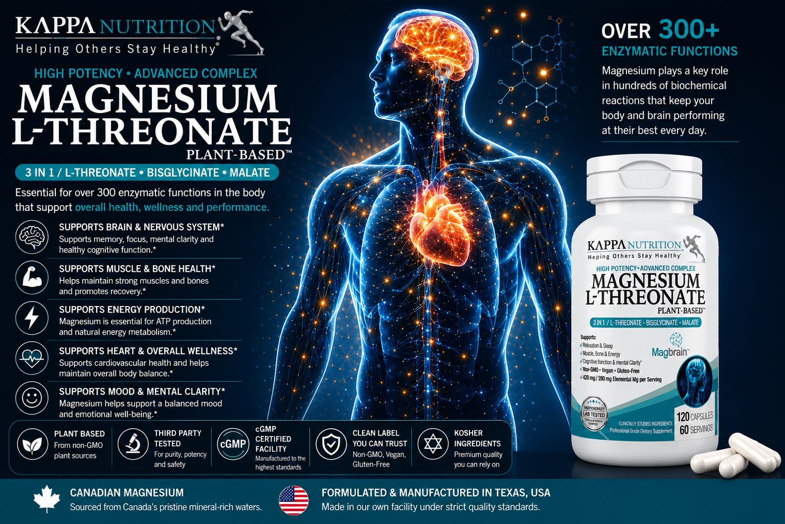 KAPPA NUTRITION comparación de tamaño de cápsula versus una moneda