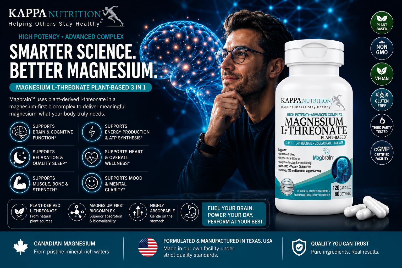 KAPPA NUTRITION instalaciones de fabricación en Texas certificadas cGMP