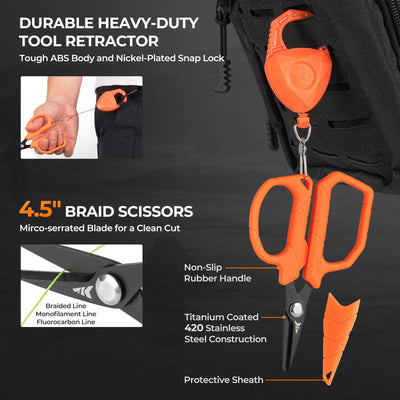 KastKing floating lip gripper shown keeping tool buoyant and secure
