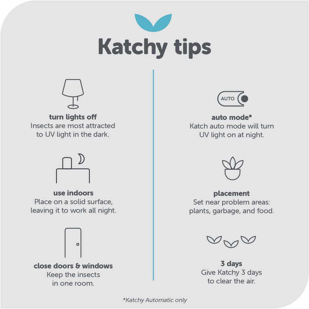 KATCHY trampa en una cocina con la placa instalada para un hogar libre de zumbidos