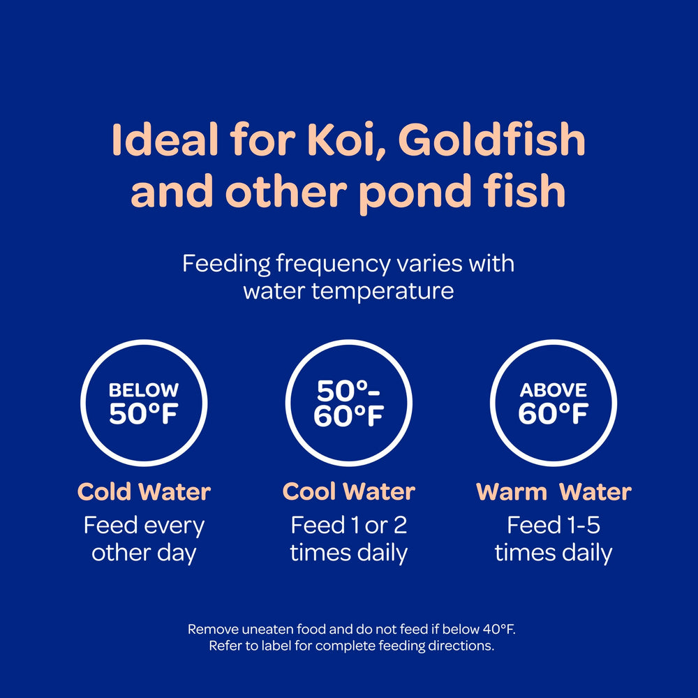Kaytee Koi’s Choice pellet texture and size for easy consumption