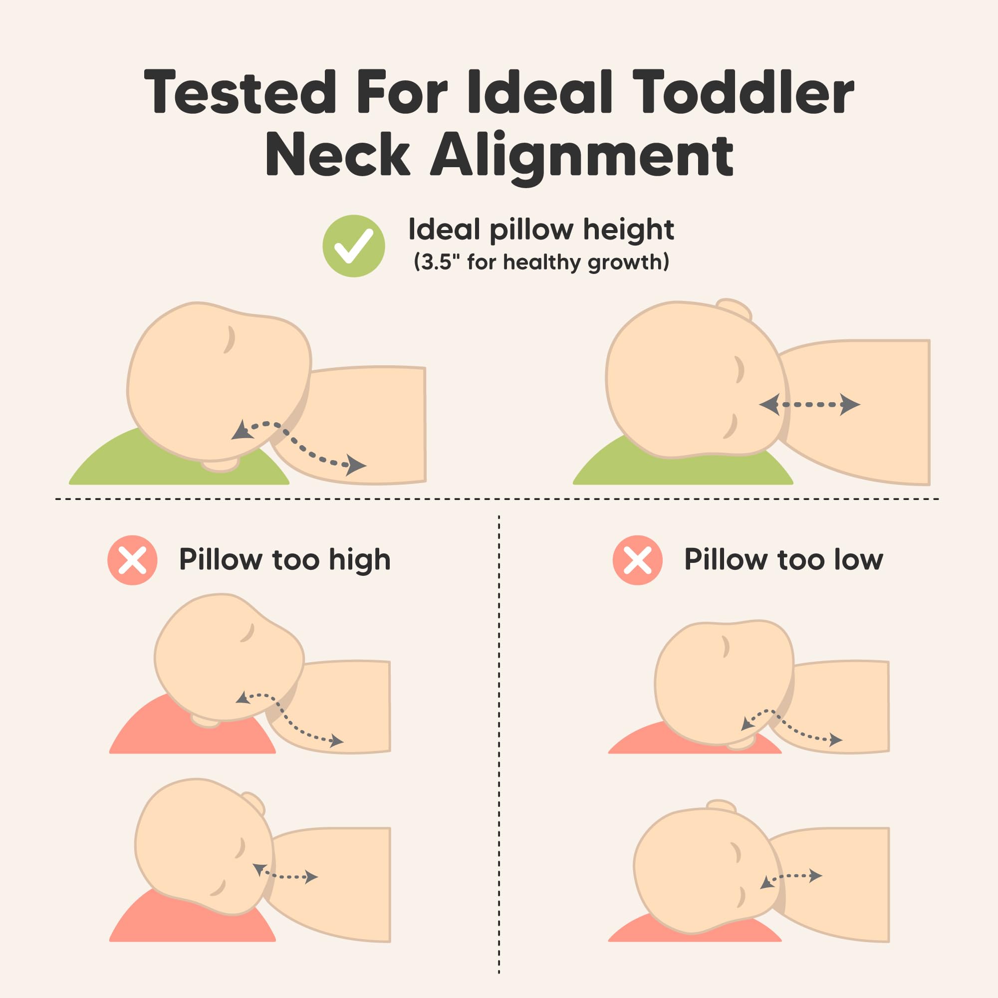 KeaBabies almohada recién sacada de empaque al vacío para referencia de volumen