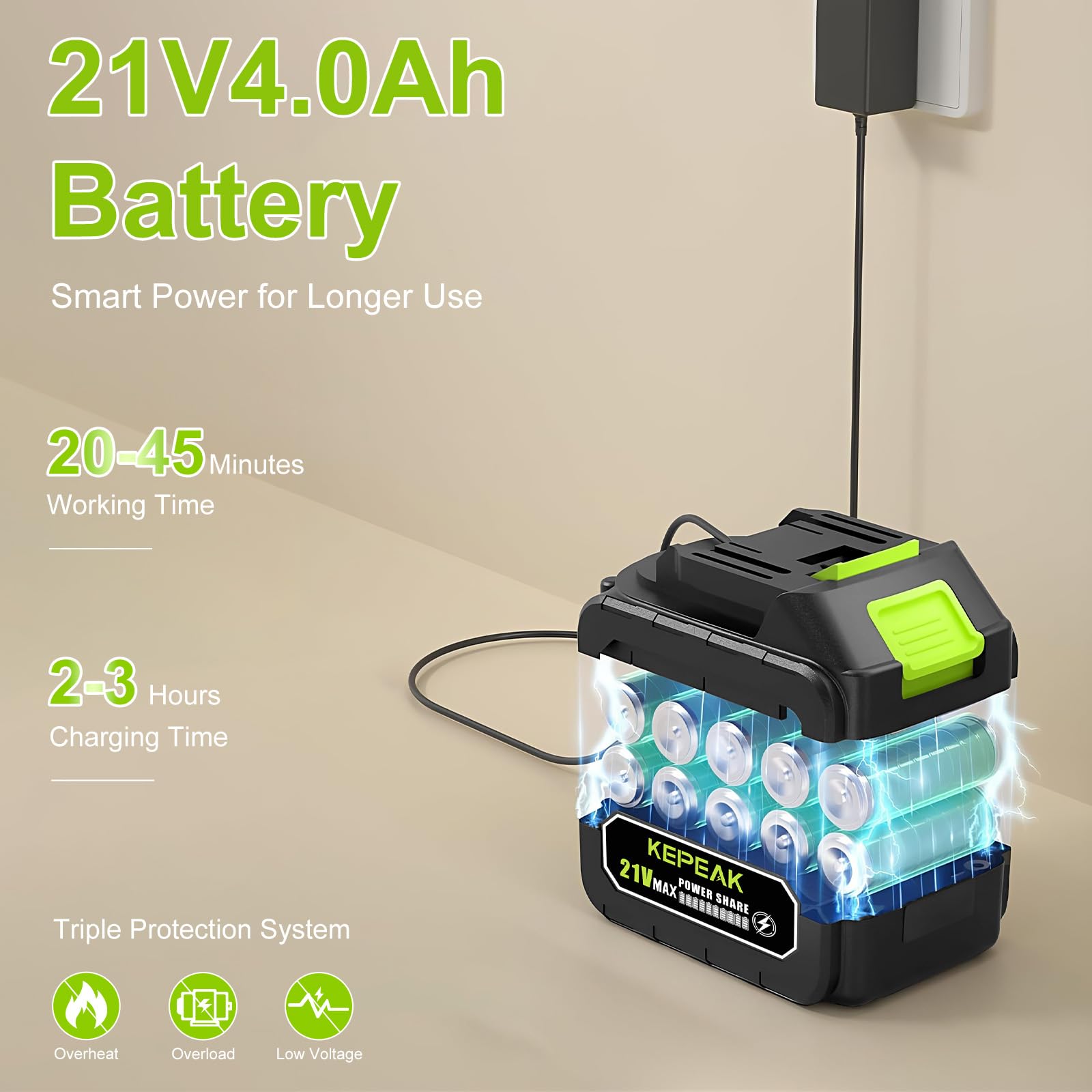 KEEPEAK water adapters and charger laid out for universal compatibility