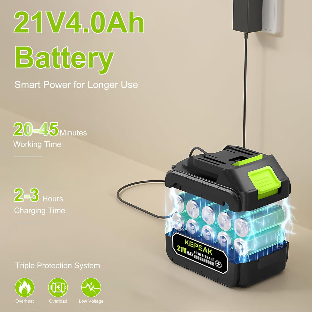 KEEPEAK water adapters and charger laid out for universal compatibility