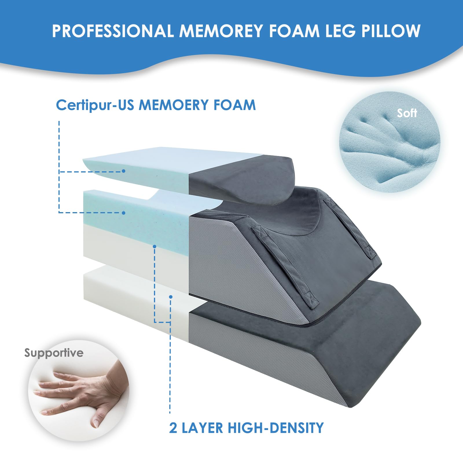Kehangte primer plano de la capa de memory foam con textura cómoda y soporte