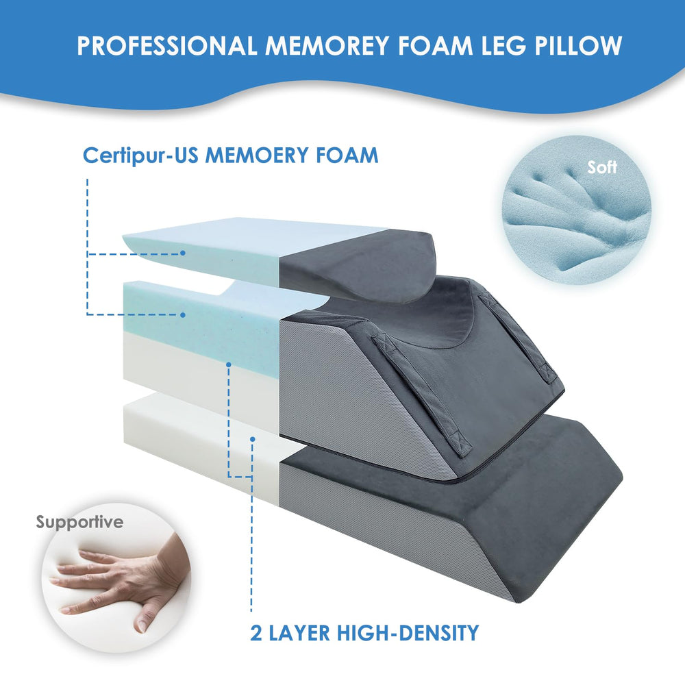 Kehangte primer plano de la capa de memory foam con textura cómoda y soporte