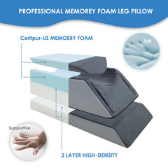 Kehangte primer plano de la capa de memory foam con textura cómoda y soporte