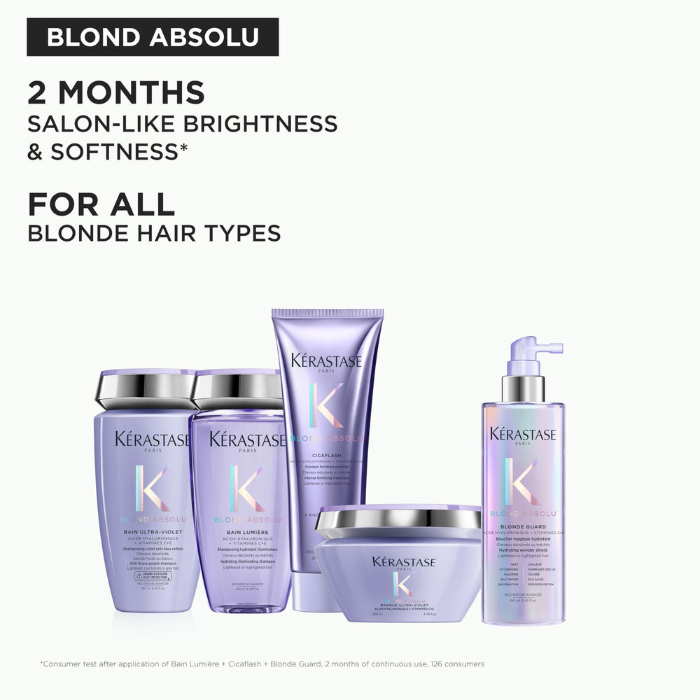 KÉRASTASE cabello rubio peinado con acabado iluminado y manejo mejorado
