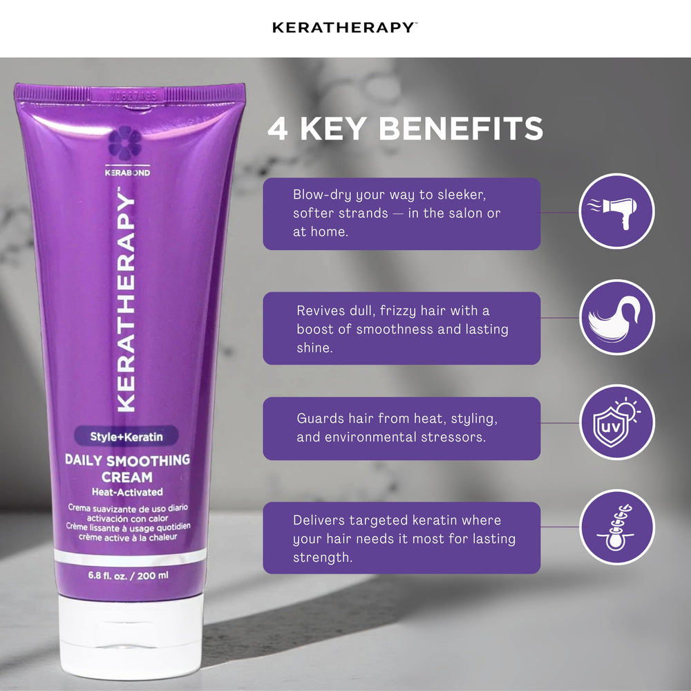 KERATHERAPY cream texture close-up highlighting smooth consistency for easy styling