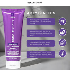 KERATHERAPY cream texture close-up highlighting smooth consistency for easy styling
