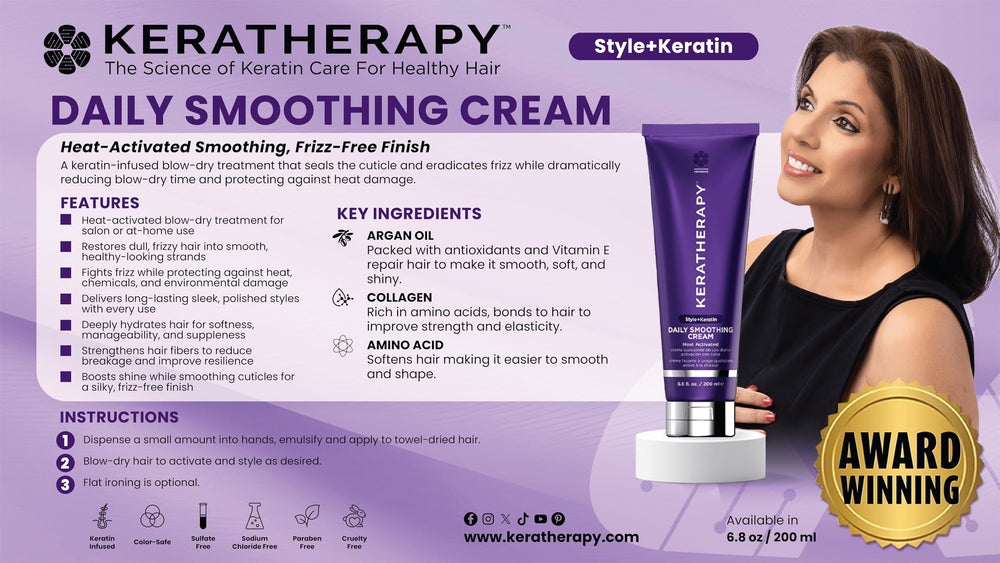 KERATHERAPY pump dispense detail demonstrating controlled application and minimal waste