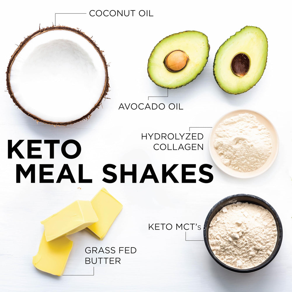 KETO SCIENCE comparación de tamaño del envase en mano para ver porciones y portabilidad
