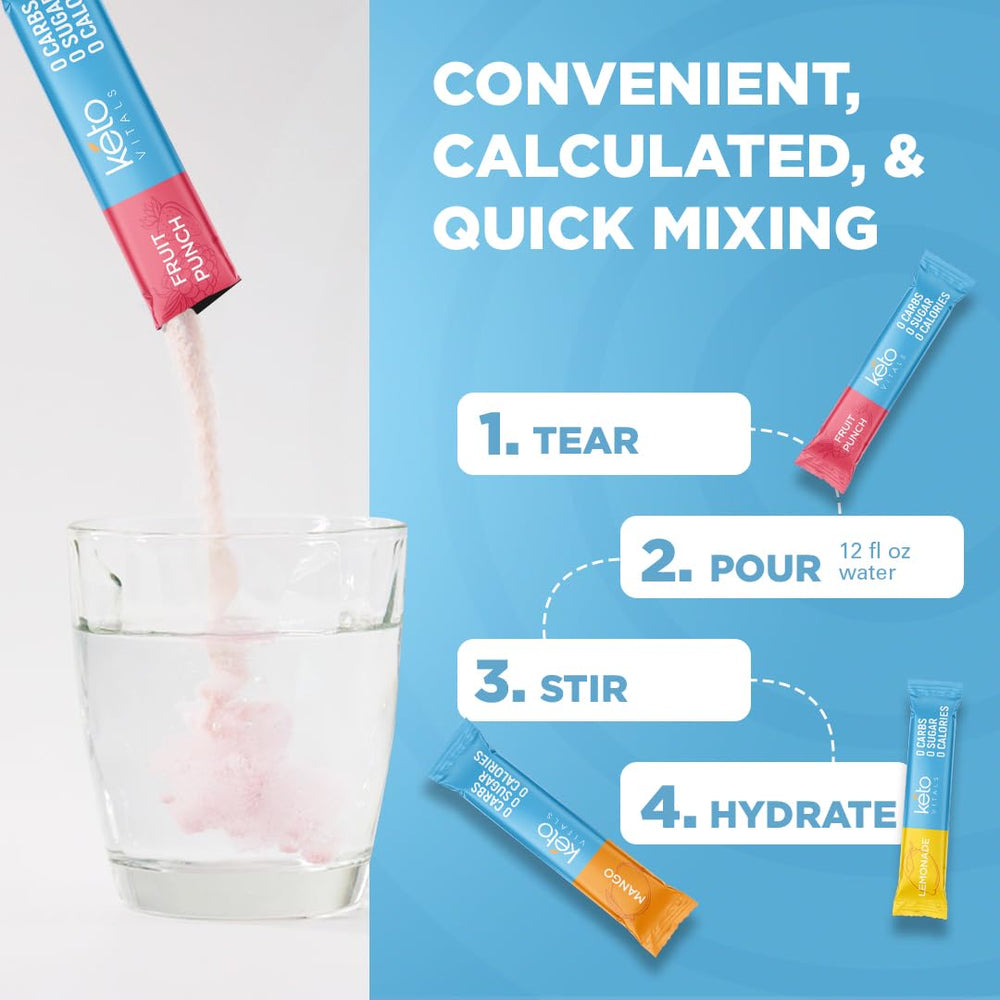 Keto Vitals etiqueta con ingredientes para transparencia y confianza