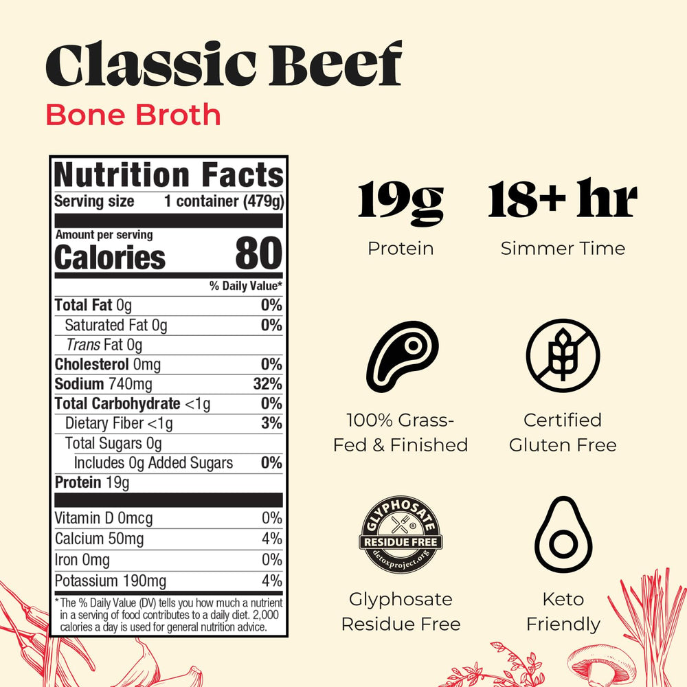 Kettle & Fire label close-up highlighting grass-fed and nutrition