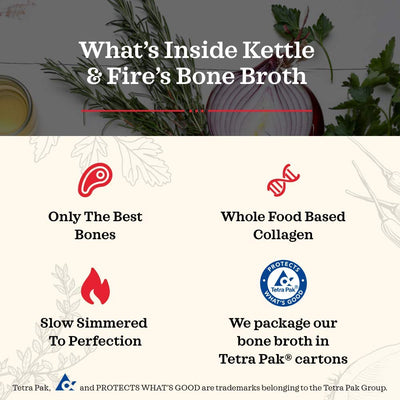 Kettle & Fire ingredients spread with bones and organic vegetables displayed