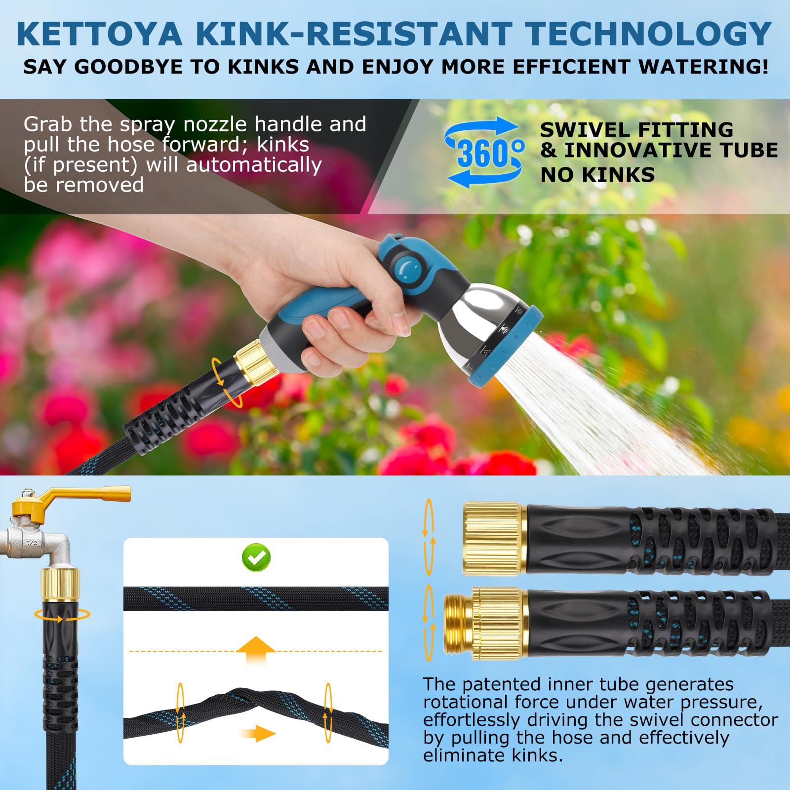 KETTOYA hose outer texture close-up showing durable protective fabric