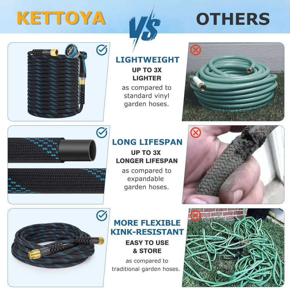 KETTOYA coiled with portable storage strap showing tidy transport benefit