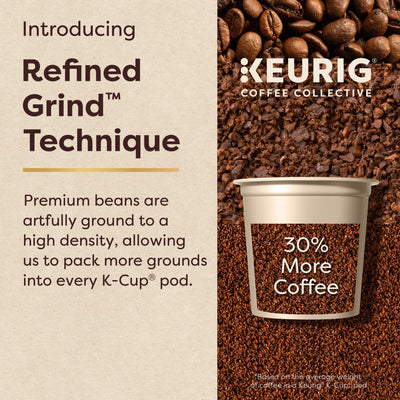 KEURIG COFFEE COLLECTIVE paquete 20 cápsulas comparado en escala para cantidad