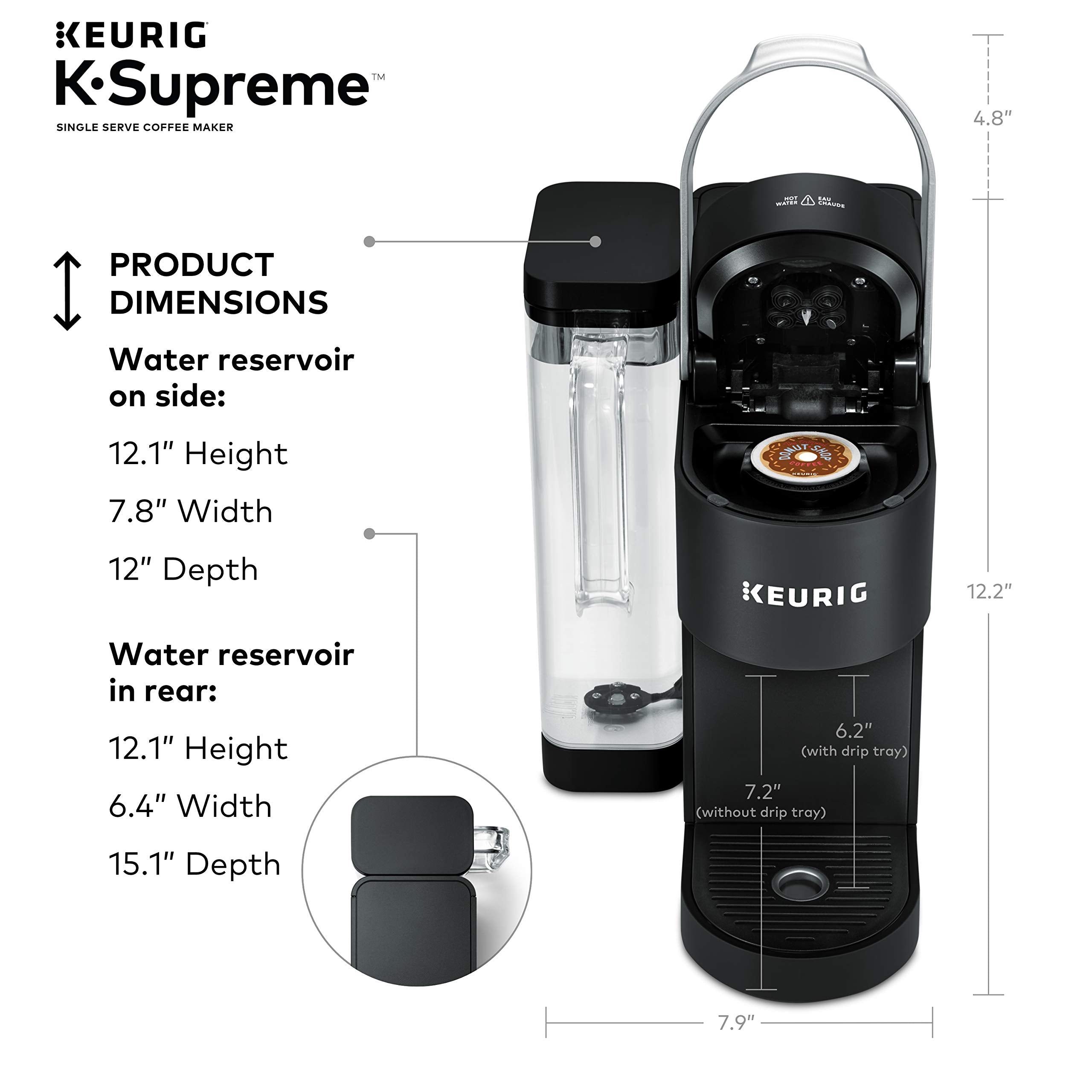 K-Cup pod next to a reusable My K-Cup filter showing Keurig compatibility and waste reduction