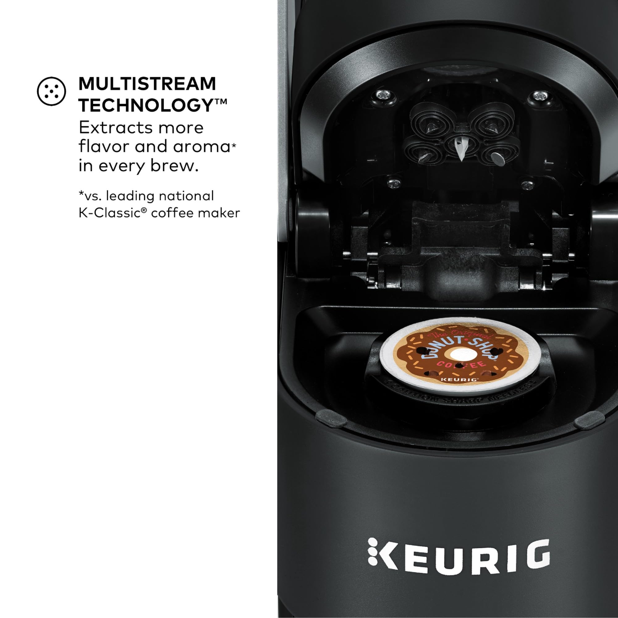 Close-up of Keurig MultiStream Technology water dispersion improving flavor extraction from pods