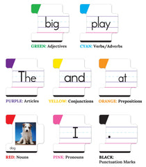 Key Education tarjetas de foto que fomentan vocabulario contextualizado