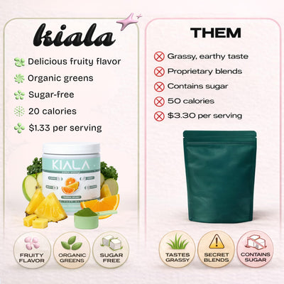 Kiala Nutrition batido post entrenamiento con Super Greens para recuperación rápida