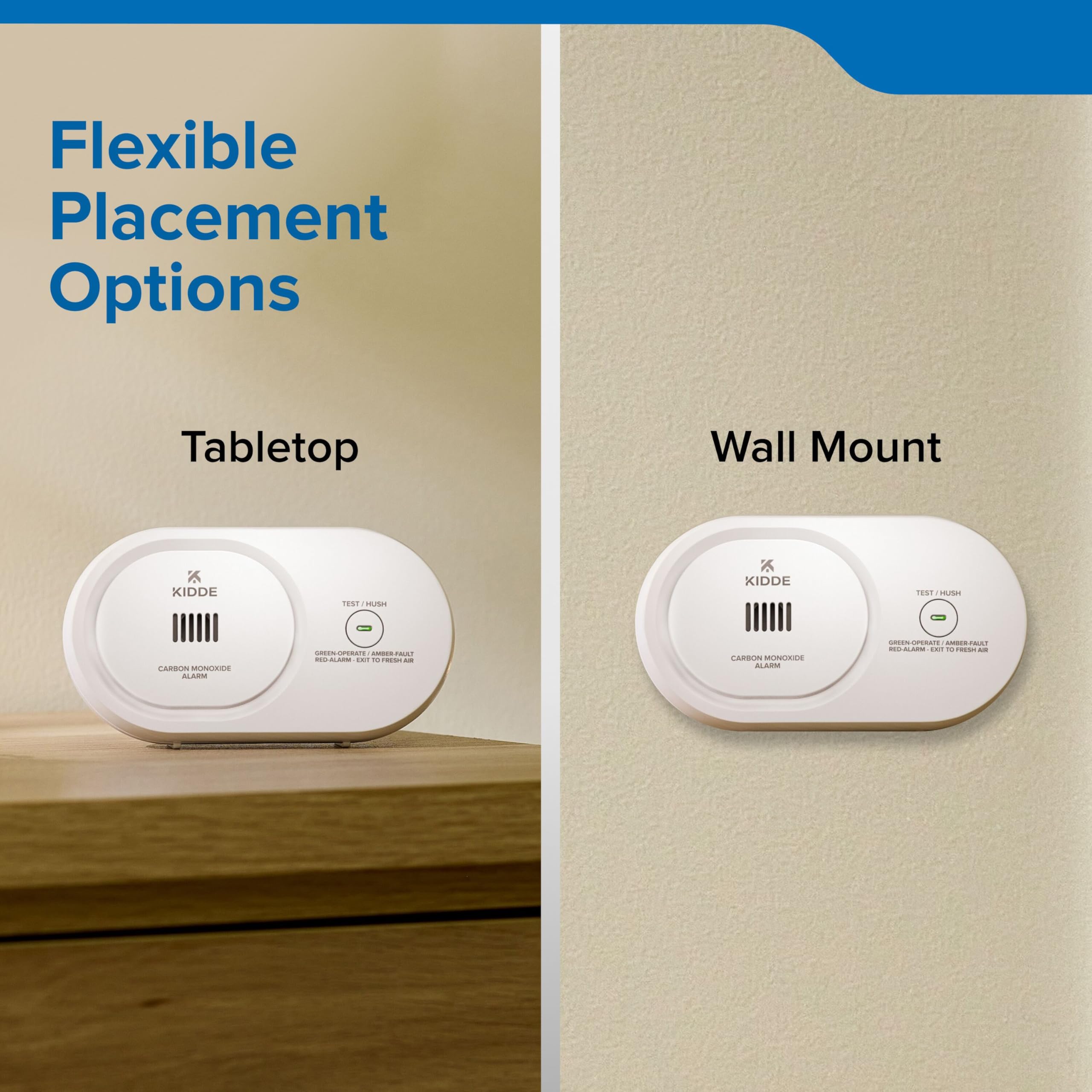 Kidde COB instalado en pared en sala, protección continua sin cableado