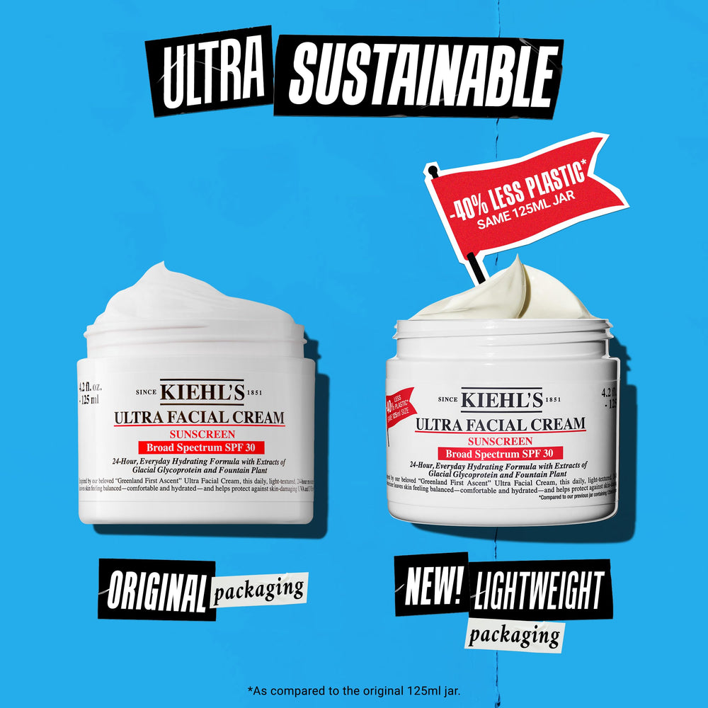 Kiehl's producto junto a objetos mostrando el tamaño portátil ideal
