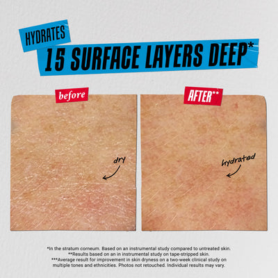 Kiehl's ingredientes clave escualano y glicoproteína, enfoque humectante