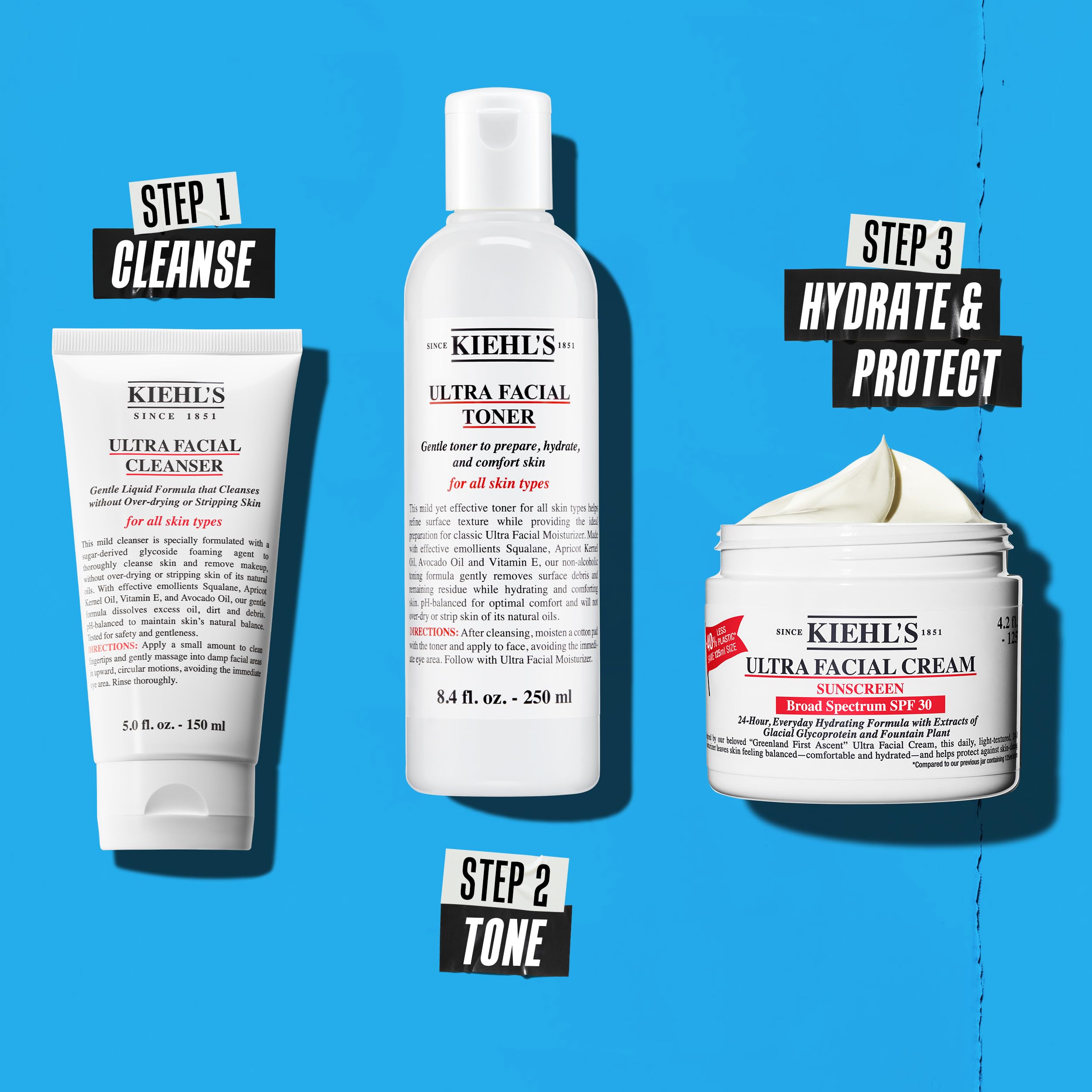 Kiehl's ingredientes clave listados con beneficio de retención de humedad