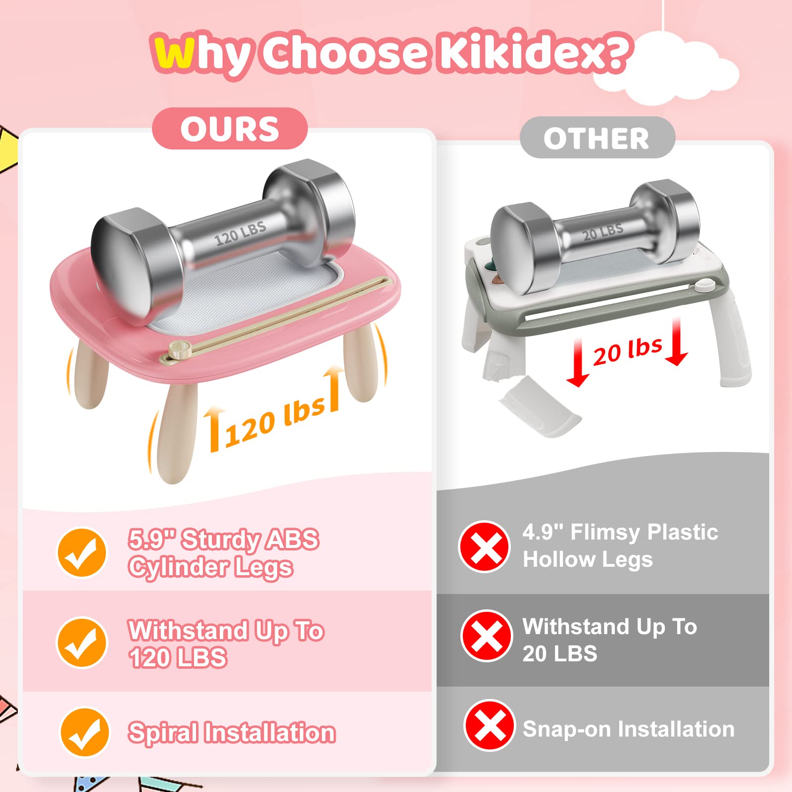 Kikidex primer plano de borde redondeado que evita golpes y arañazos