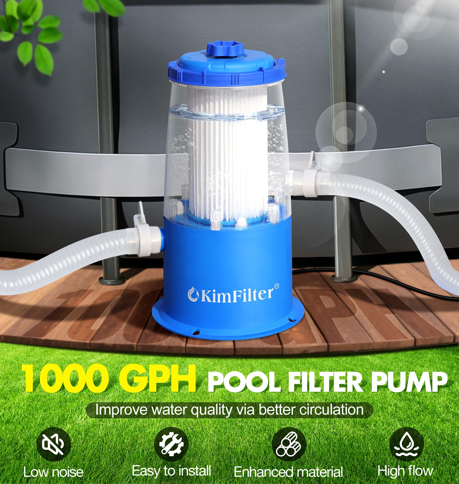 KimFilter clear housing close-up showing visible filtration status benefit