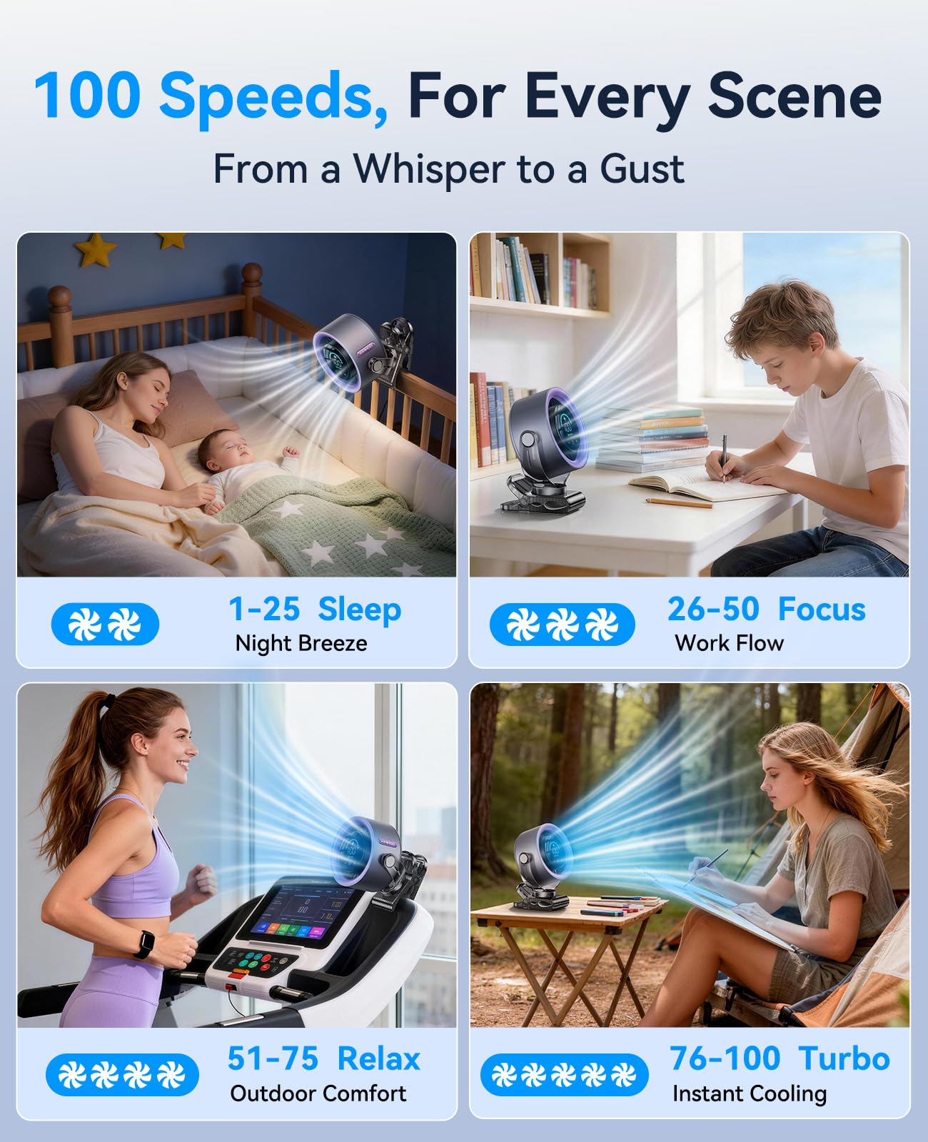 KIMMOO ventilador sujeto al cochecito proporcionando frescura durante paseos