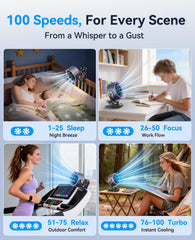 KIMMOO ventilador sujeto al cochecito proporcionando frescura durante paseos