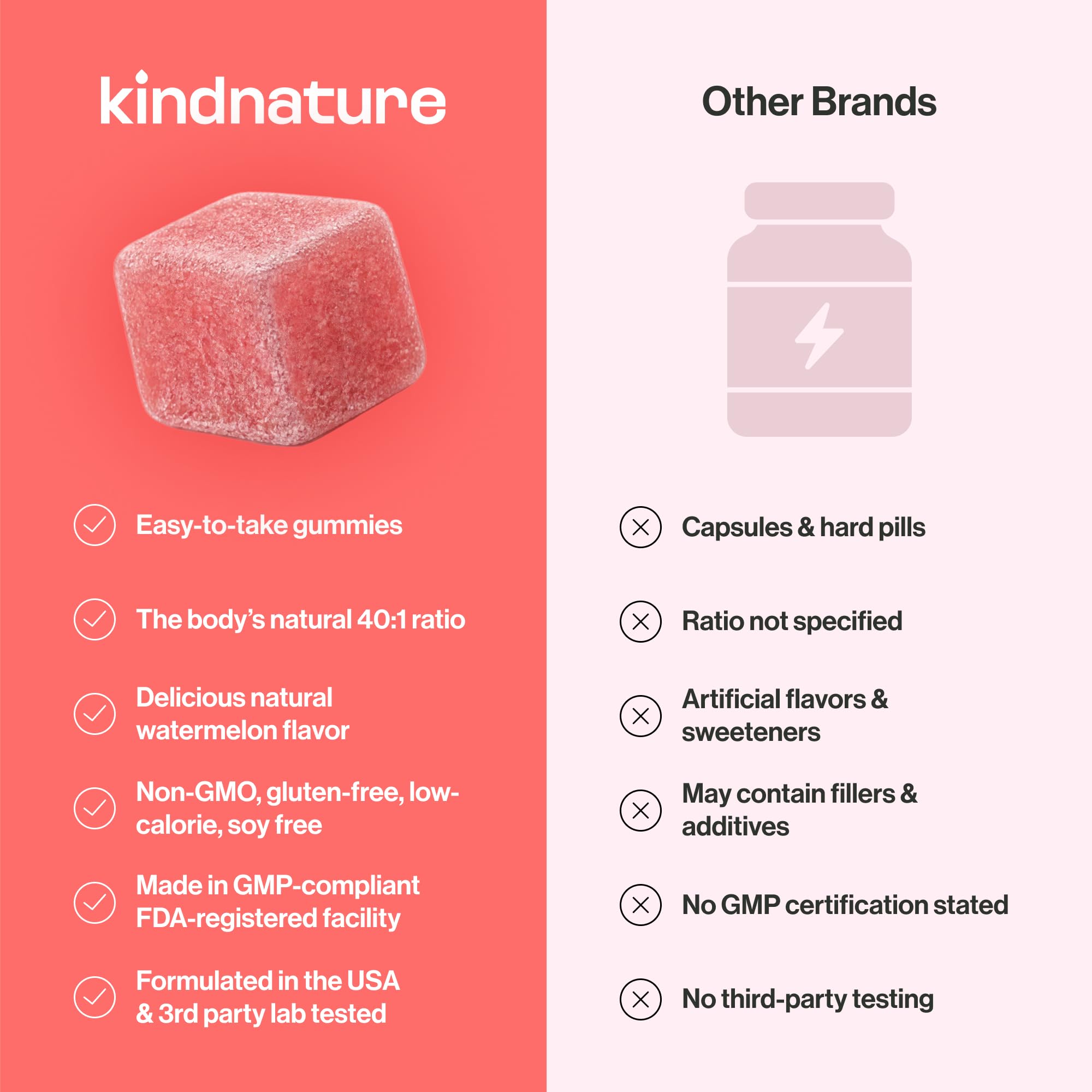 kindnature bol con gomitas listo para consumo diario