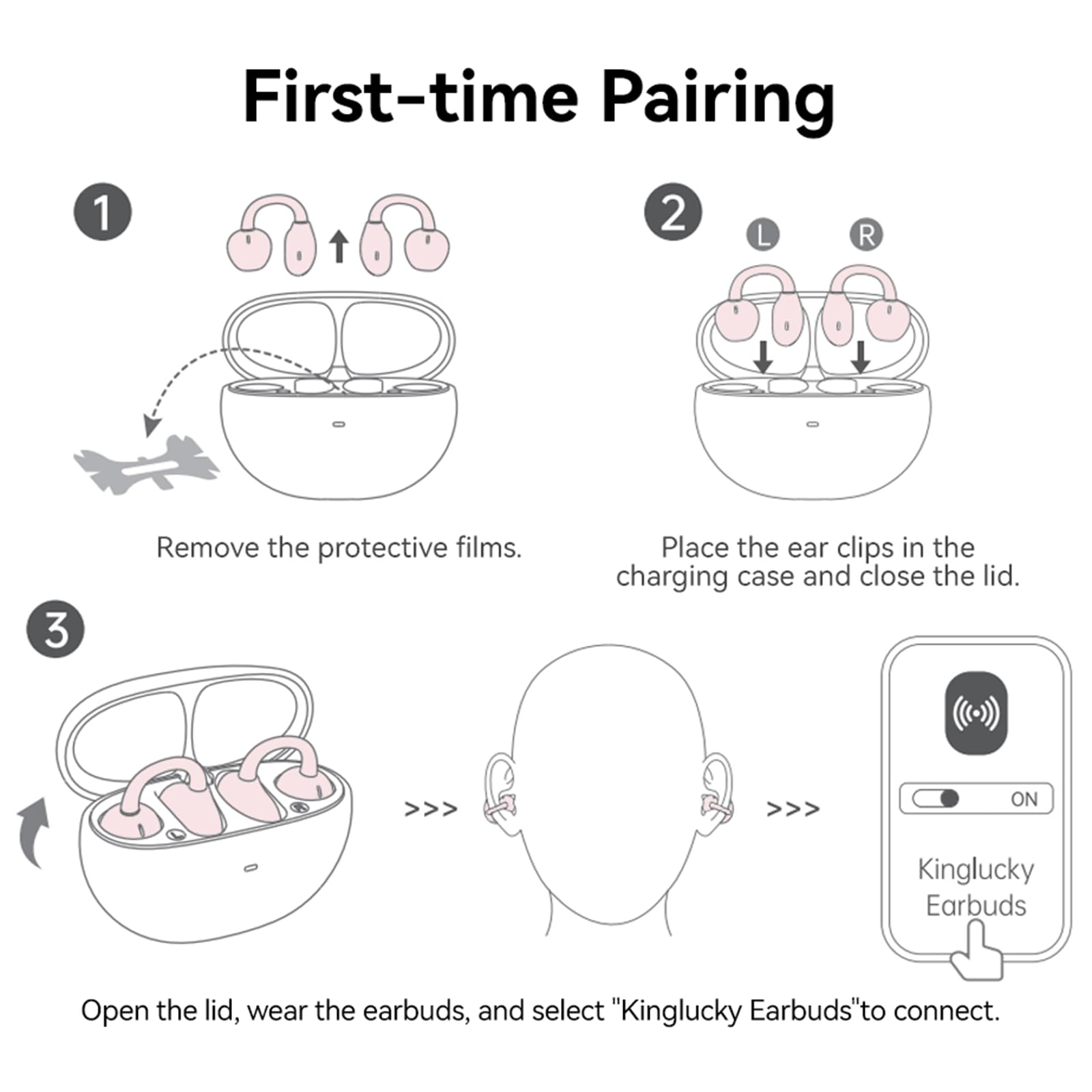 Kinglucky earbuds worn with glasses, demonstrates comfortable compatibility with eyewear
