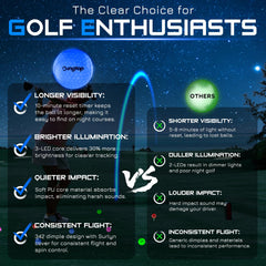 KINGTOP tees fluorescentes de 7 puntas, alta visibilidad nocturna