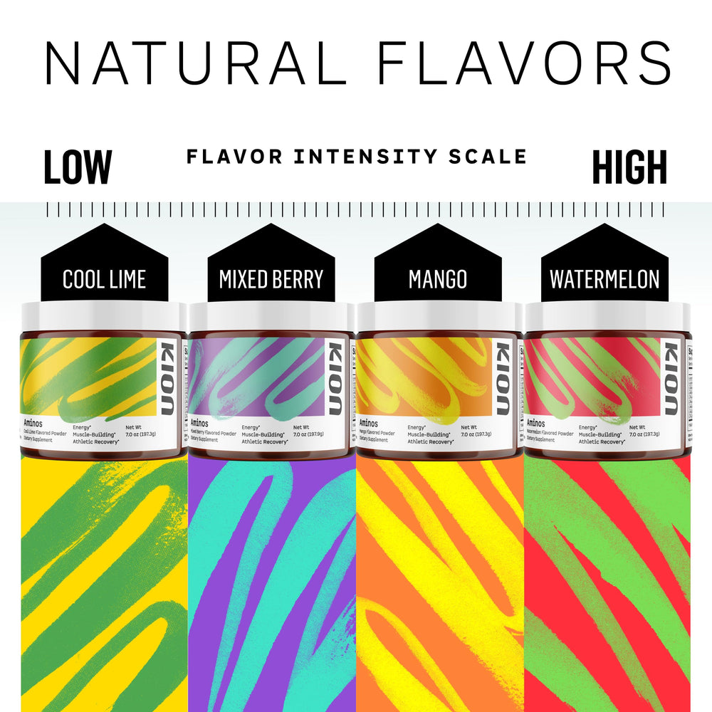 Kion supplement label panel showing ingredient transparency and sourcing