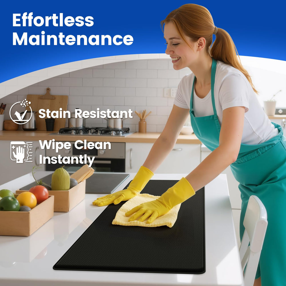 KitchenClouds three mats side-by-side showing size options and coverage benefit