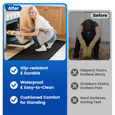 KitchenClouds mat styled in kitchen showcasing floor protection and aesthetic benefit