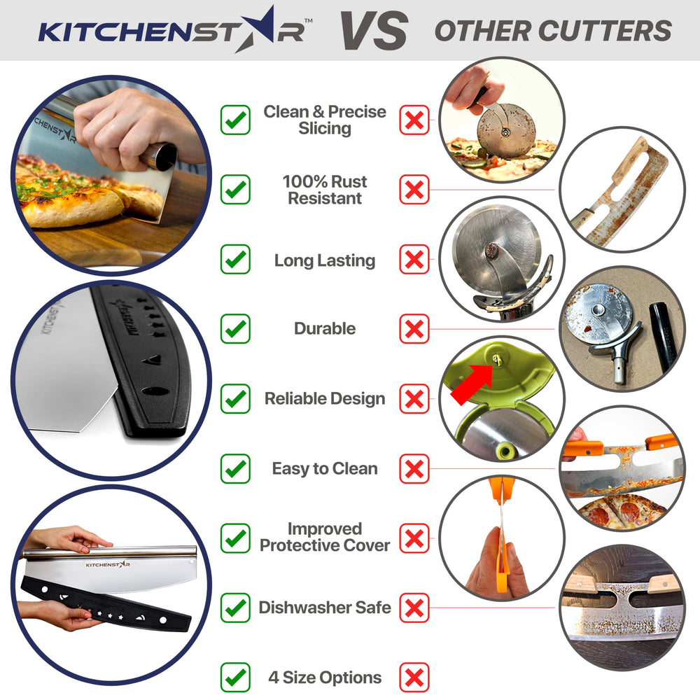 KitchenStar en cocina estilo lifestyle demostrando rapidez y facilidad de uso