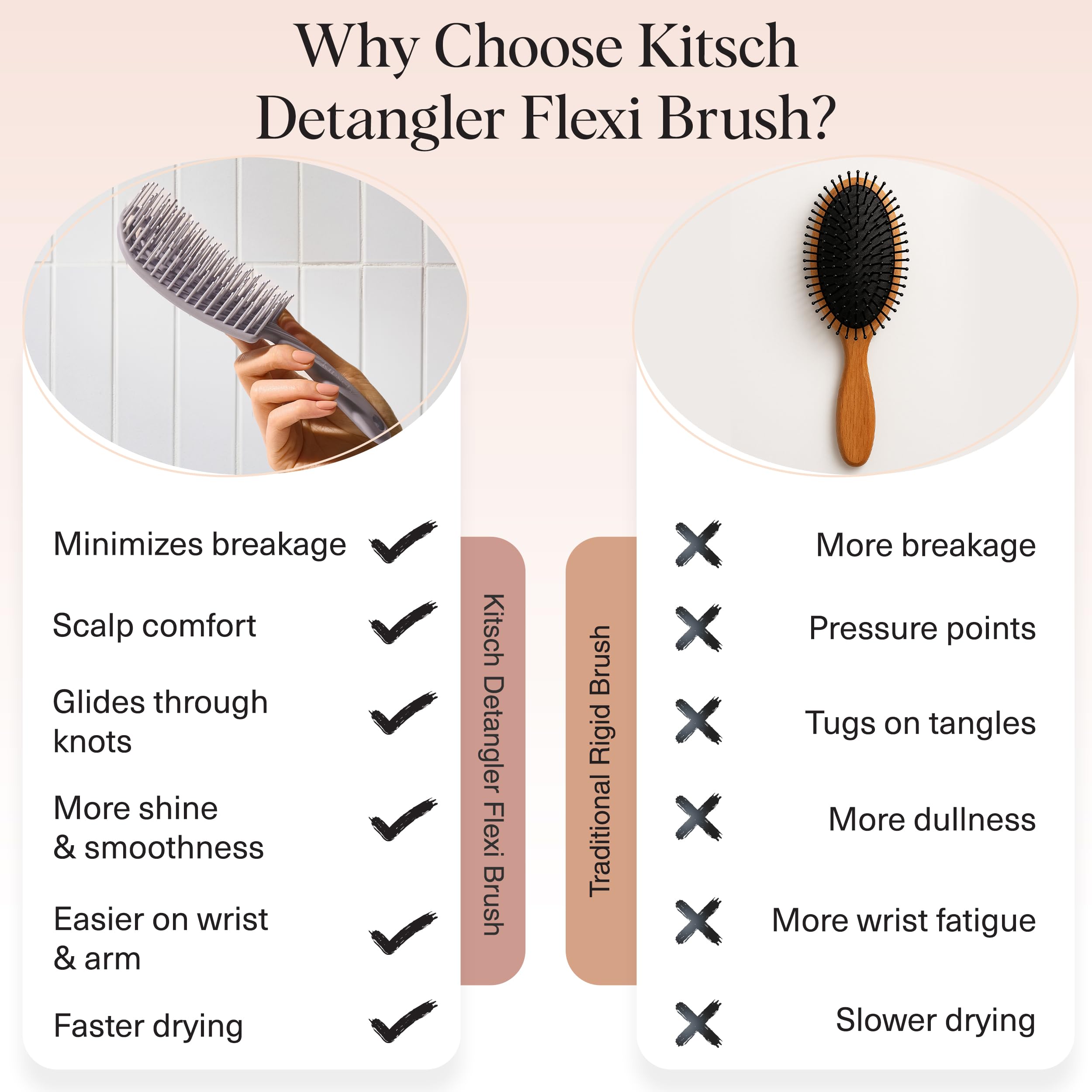 Kitsch cepillo usado en cabello seco mostrando manejo sin tirones y menos rotura
