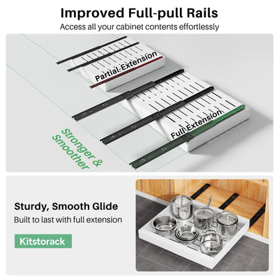Kitstorack riser pads and frame compatibility, enables framed cabinet use benefit