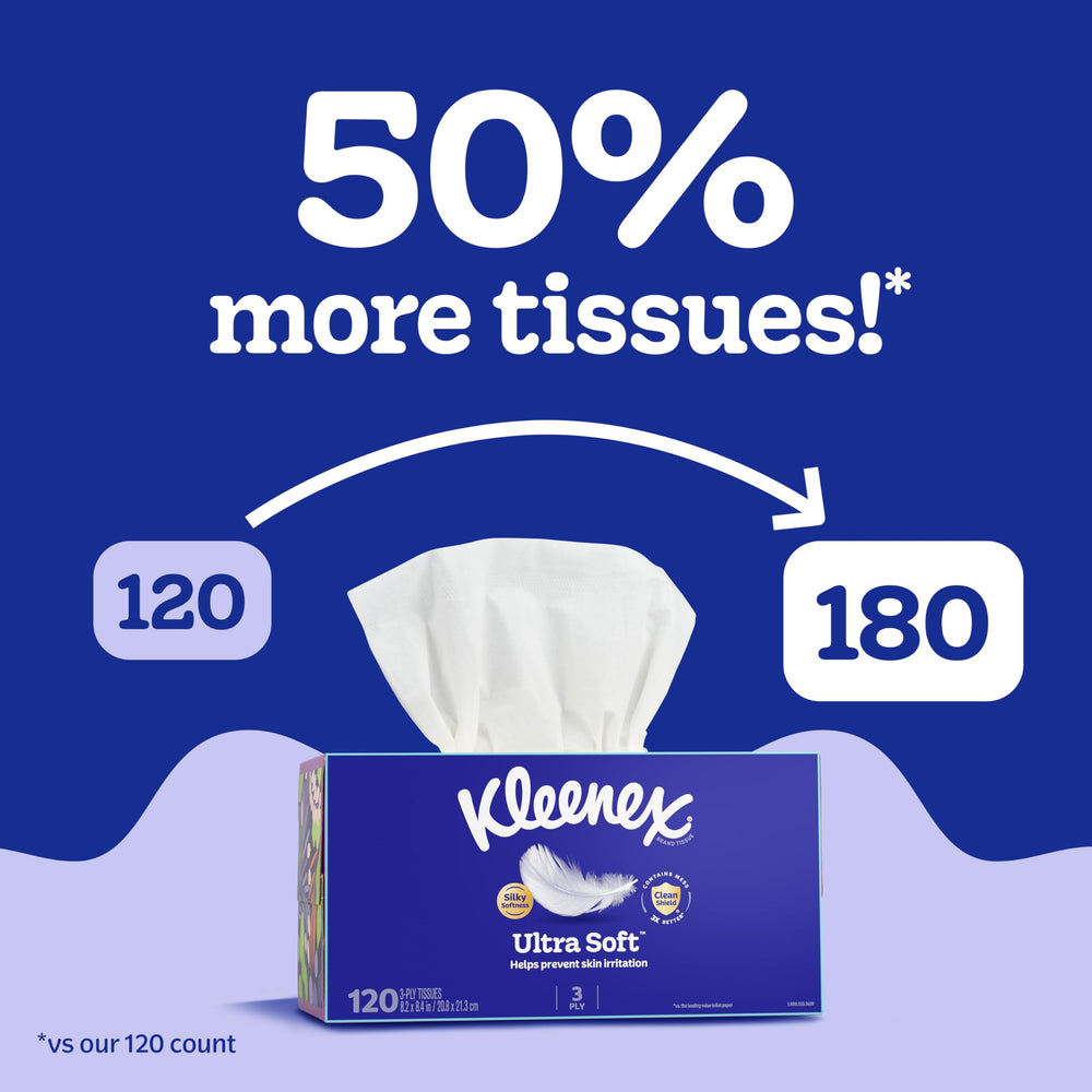 Kleenex close-up de textura 3 capas que demuestra suavidad y resistencia