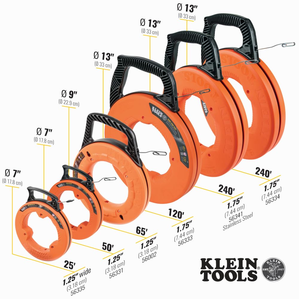 Klein Tools mango multiposición que mejora el agarre y reduce fatiga
