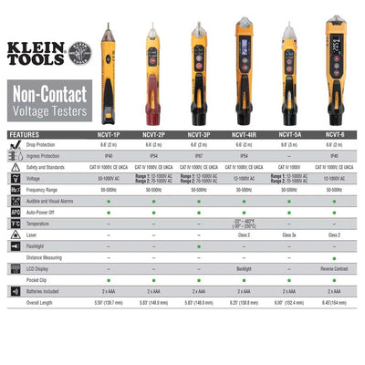 Klein Tools NCVT1P en uso sobre cable, detectando tensión sin contacto