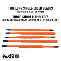 Klein Tools detalle de las puntas intercambiables mostrando perfiles Phillips y ranurados